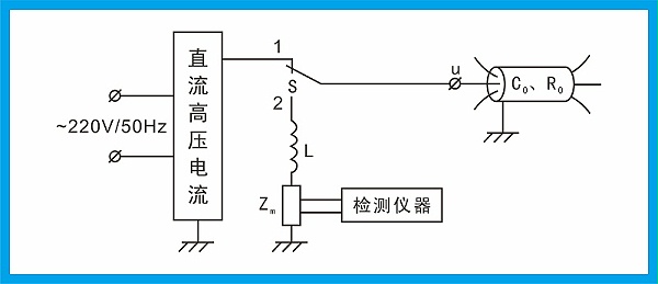 未命名 -1