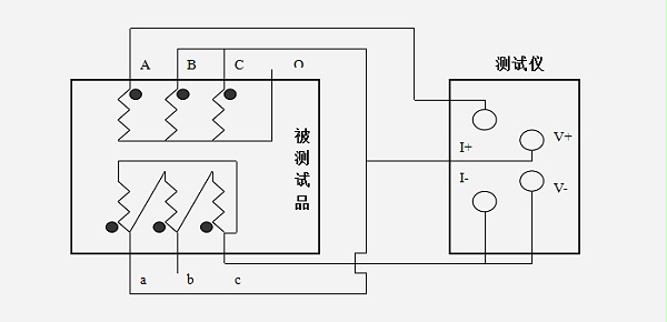 旭之辉为礼泉东庄35kV变压器交接试验 提供实验设备