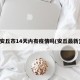 安丘市14天内有疫情吗(安丘最新)