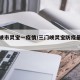 三门峡市灵宝一疫情/三门峡灵宝防疫最新政策